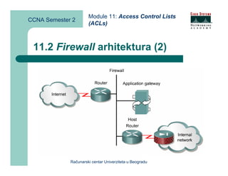 Module 11: Access Control Lists
CCNA Semester 2
                      (ACLs)



 11.2 Firewall arhitektura (2)




             Računarski centar Univerziteta u Beogradu
 