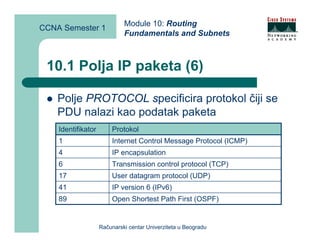 Module 10: Routing
CCNA Semester 1
                             Fundamentals and Subnets



 10.1 Polja IP paketa (6)

    Polje PROTOCOL specificira protokol čiji se
    PDU nalazi kao podatak paketa
    Identifikator       Protokol
    1                   Internet Control Message Protocol (ICMP)
    4                   IP encapsulation
    6                   Transmission control protocol (TCP)
    17                  User datagram protocol (UDP)
    41                  IP version 6 (IPv6)
    89                  Open Shortest Path First (OSPF)


                    Računarski centar Univerziteta u Beogradu
 
