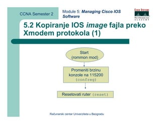 Module 5: Managing Cisco IOS
CCNA Semester 2
                      Software

 5.2 Kopiranje IOS image fajla preko
 Xmodem protokola (1)

                                 Start
                             (rommon mod)


                            Promeniti brzinu
                           konzole na 115200
                              (confreg)


                      Resetovati ruter (reset)



             Računarski centar Univerziteta u Beogradu
 