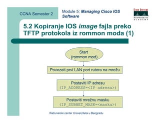 Module 5: Managing Cisco IOS
CCNA Semester 2
                      Software

 5.2 Kopiranje IOS image fajla preko
 TFTP protokola iz rommon moda (1)

                                 Start
                             (rommon mod)


             Povezati prvi LAN port rutera na mrežu


                         Postaviti IP adresu
                    (IP_ADDRESS=<IP adresa>)


                       Postaviti mrežnu masku
                    (IP_SUBNET_MASK=<maska>)

             Računarski centar Univerziteta u Beogradu
 