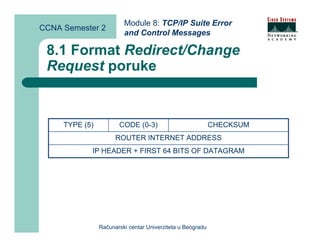 Module 8: TCP/IP Suite Error
CCNA Semester 2
                         and Control Messages

 8.1 Format Redirect/Change
 Request poruke


     TYPE (5)          CODE (0-3)                           CHECKSUM
                      ROUTER INTERNET ADDRESS
            IP HEADER + FIRST 64 BITS OF DATAGRAM




                Računarski centar Univerziteta u Beogradu
 