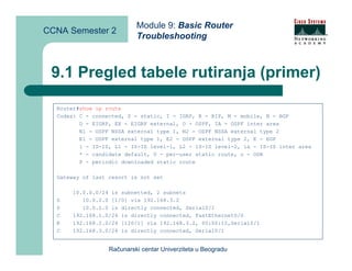 Module 9: Basic Router
CCNA Semester 2
                           Troubleshooting



 9.1 Pregled tabele rutiranja (primer)

  Router#show ip route
  Codes: C - connected, S - static, I - IGRP, R - RIP, M - mobile, B - BGP
         D - EIGRP, EX - EIGRP external, O - OSPF, IA - OSPF inter area
         N1 - OSPF NSSA external type 1, N2 - OSPF NSSA external type 2
         E1 - OSPF external type 1, E2 - OSPF external type 2, E - EGP
         i - IS-IS, L1 - IS-IS level-1, L2 - IS-IS level-2, ia - IS-IS inter area
         * - candidate default, U - per-user static route, o - ODR
         P - periodic downloaded static route

  Gateway of last resort is not set

      10.0.0.0/24 is subnetted, 2 subnets
  S      10.0.2.0 [1/0] via 192.168.3.2
  S      10.0.1.0 is directly connected, Serial0/1
  C   192.168.1.0/24 is directly connected, FastEthernet0/0
  R   192.168.2.0/24 [120/1] via 192.168.3.2, 00:00:15,Serial0/1
  C   192.168.3.0/24 is directly connected, Serial0/1


                  Računarski centar Univerziteta u Beogradu
 