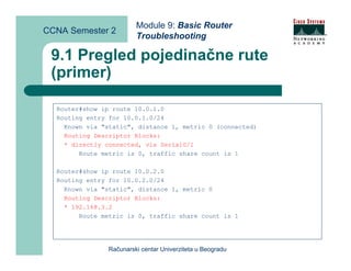 Module 9: Basic Router
CCNA Semester 2
                         Troubleshooting

 9.1 Pregled pojedinačne rute
 (primer)

  Router#show ip route 10.0.1.0
  Routing entry for 10.0.1.0/24
    Known via "static", distance 1, metric 0 (connected)
    Routing Descriptor Blocks:
    * directly connected, via Serial0/1
        Route metric is 0, traffic share count is 1

  Router#show ip route 10.0.2.0
  Routing entry for 10.0.2.0/24
    Known via "static", distance 1, metric 0
    Routing Descriptor Blocks:
    * 192.168.3.2
        Route metric is 0, traffic share count is 1




                Računarski centar Univerziteta u Beogradu
 