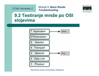 Module 9: Basic Router
CCNA Semester 2
                      Troubleshooting

 9.2 Testiranje mreže po OSI
 slojevima




             Računarski centar Univerziteta u Beogradu
 
