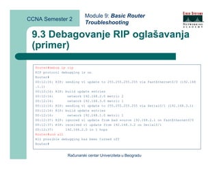 Module 9: Basic Router
CCNA Semester 2
                           Troubleshooting

 9.3 Debagovanje RIP oglašavanja
 (primer)

  Router#debug ip rip
  RIP protocol debugging is on
  Router#
  00:12:16: RIP: sending v1 update to 255.255.255.255 via FastEthernet0/0 (192.168
  .1.1)
  00:12:16: RIP: build update entries
  00:12:16:       network 192.168.2.0 metric 2
  00:12:16:       network 192.168.3.0 metric 1
  00:12:16: RIP: sending v1 update to 255.255.255.255 via Serial0/1 (192.168.3.1)
  00:12:16: RIP: build update entries
  00:12:16:       network 192.168.1.0 metric 1
  00:12:37: RIP: ignored v1 update from bad source 192.168.2.1 on FastEthernet0/0
  00:12:37: RIP: received v1 update from 192.168.3.2 on Serial0/1
  00:12:37:      192.168.2.0 in 1 hops
  Router#und all
  All possible debugging has been turned off
  Router#


                  Računarski centar Univerziteta u Beogradu
 