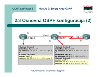 CCNA Semester 3       Module 2: Single Area OSPF



 2.3 Osnovna OSPF konfiguracija (2)




             Računarski centar Univerziteta u Beogradu
 
