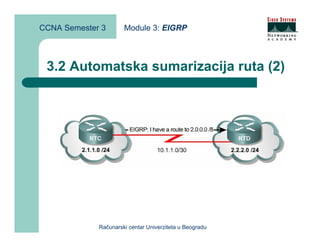 CCNA Semester 3       Module 3: EIGRP



 3.2 Automatska sumarizacija ruta (2)




             Računarski centar Univerziteta u Beogradu
 