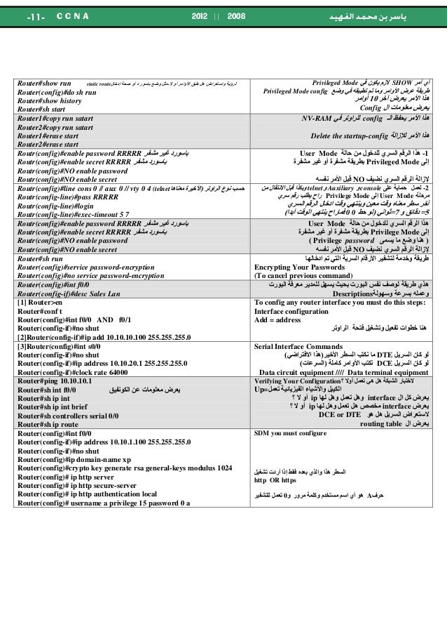Crypto Key Generate Rsa Modulus 1024 2950
