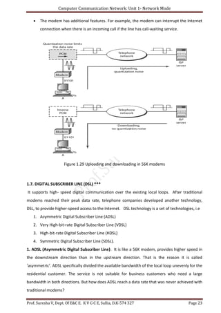 Computer Communication Network: Unit 1- Network Mode
Prof. Suresha V, Dept. Of E&C E. K V G C E, Sullia, D.K-574 327 Page 23
 The modem has additional features. For example, the modem can interrupt the Internet
connection when there is an incoming call if the line has call-waiting service.
Figure 1.29 Uploading and downloading in 56K modems
1.7. DIGITAL SUBSCRIBER LINE (DSL) ***
It supports high- speed digital communication over the existing local loops. After traditional
modems reached their peak data rate, telephone companies developed another technology,
DSL, to provide higher-speed access to the Internet. DSL technology is a set of technologies, i.e
1. Asymmetric Digital Subscriber Line (ADSL)
2. Very High-bit-rate Digital Subscriber Line (VDSL)
3. High-bit-rate Digital Subscriber Line (HDSL)
4. Symmetric Digital Subscriber Line (SDSL).
1. ADSL (Asymmetric Digital Subscriber Line): It is like a 56K modem, provides higher speed in
the downstream direction than in the upstream direction. That is the reason it is called
‘asymmetric’. ADSL specifically divided the available bandwidth of the local loop unevenly for the
residential customer. The service is not suitable for business customers who need a large
bandwidth in both directions. But how does ADSL reach a data rate that was never achieved with
traditional modems?
 