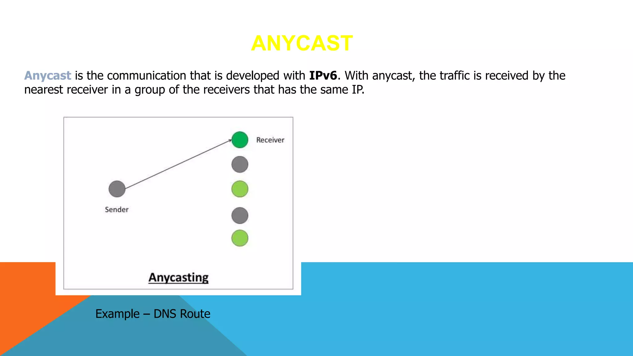 ANYCAST
Anycast is the communication that is developed with IPv6. With anycast, the traffic is received by the
nearest receiver in a group of the receivers that has the same IP.
Example – DNS Route
 