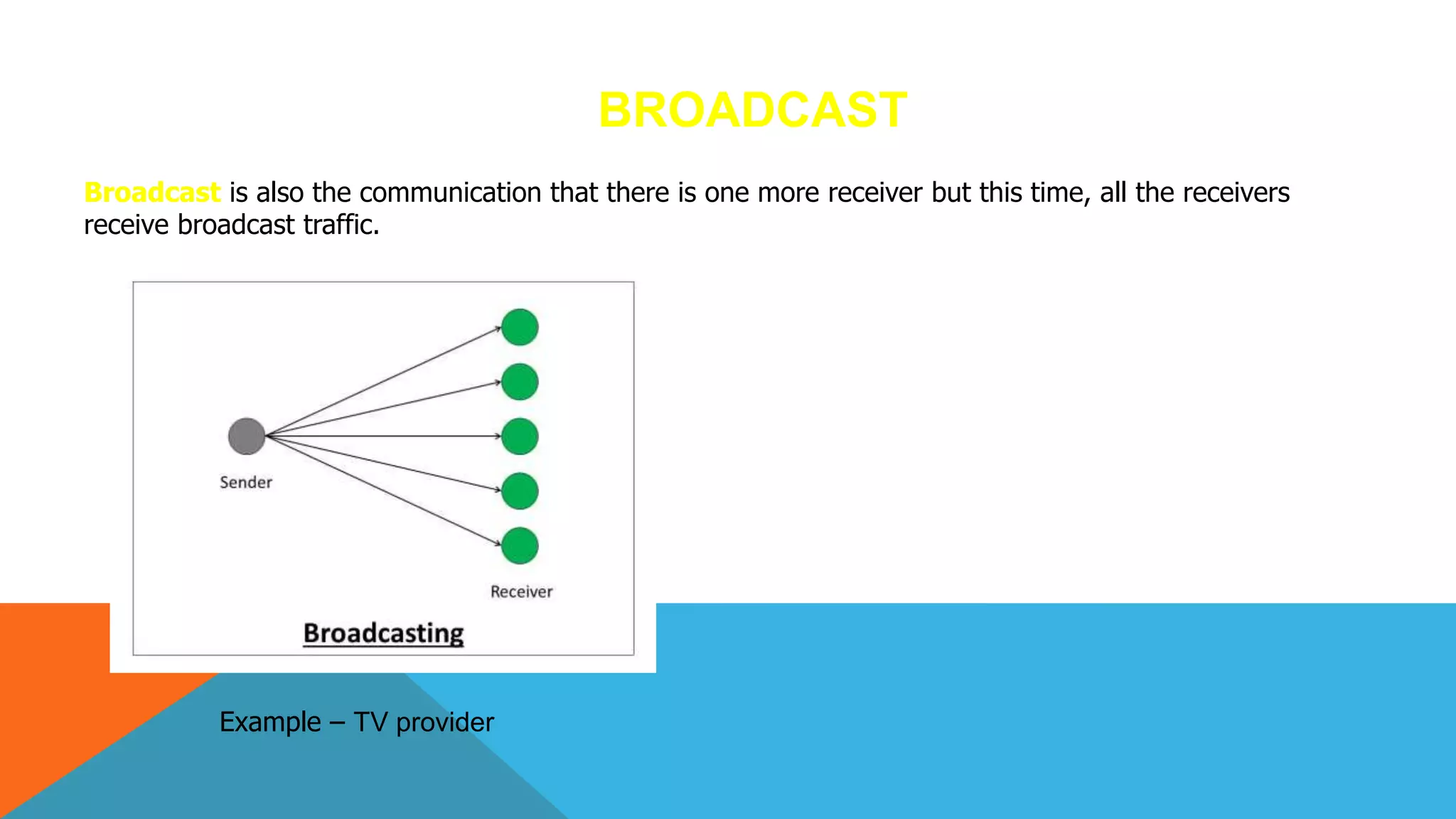 BROADCAST
Broadcast is also the communication that there is one more receiver but this time, all the receivers
receive broadcast traffic.
Example – TV provider
 