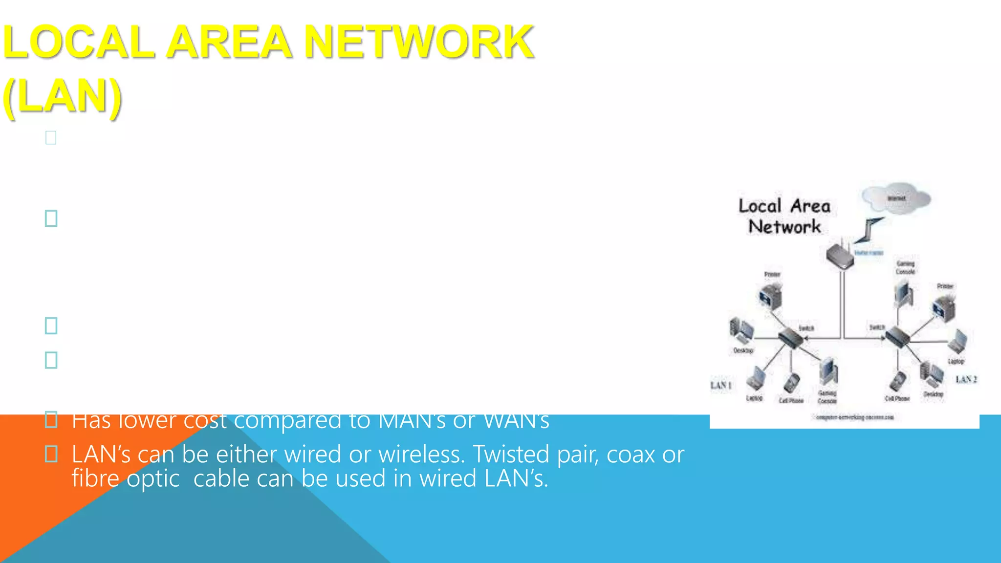 LOCAL AREA NETWORK
(LAN)
A LAN is a network that is used for communicating among
computer devices, usually within an office building or
home.
LAN’s enable the sharing of resources such as files or
hardware devices that may be needed by multiple users
• • Is limited in size, typically spanning a few hundred
meters, and no more than a mile
Is fast, with speeds from 10 Mbps to 10 Gbps
Requires little wiring, typically a single cable connecting
to each device
Has lower cost compared to MAN’s or WAN’s
LAN’s can be either wired or wireless. Twisted pair, coax or
fibre optic cable can be used in wired LAN’s.
 