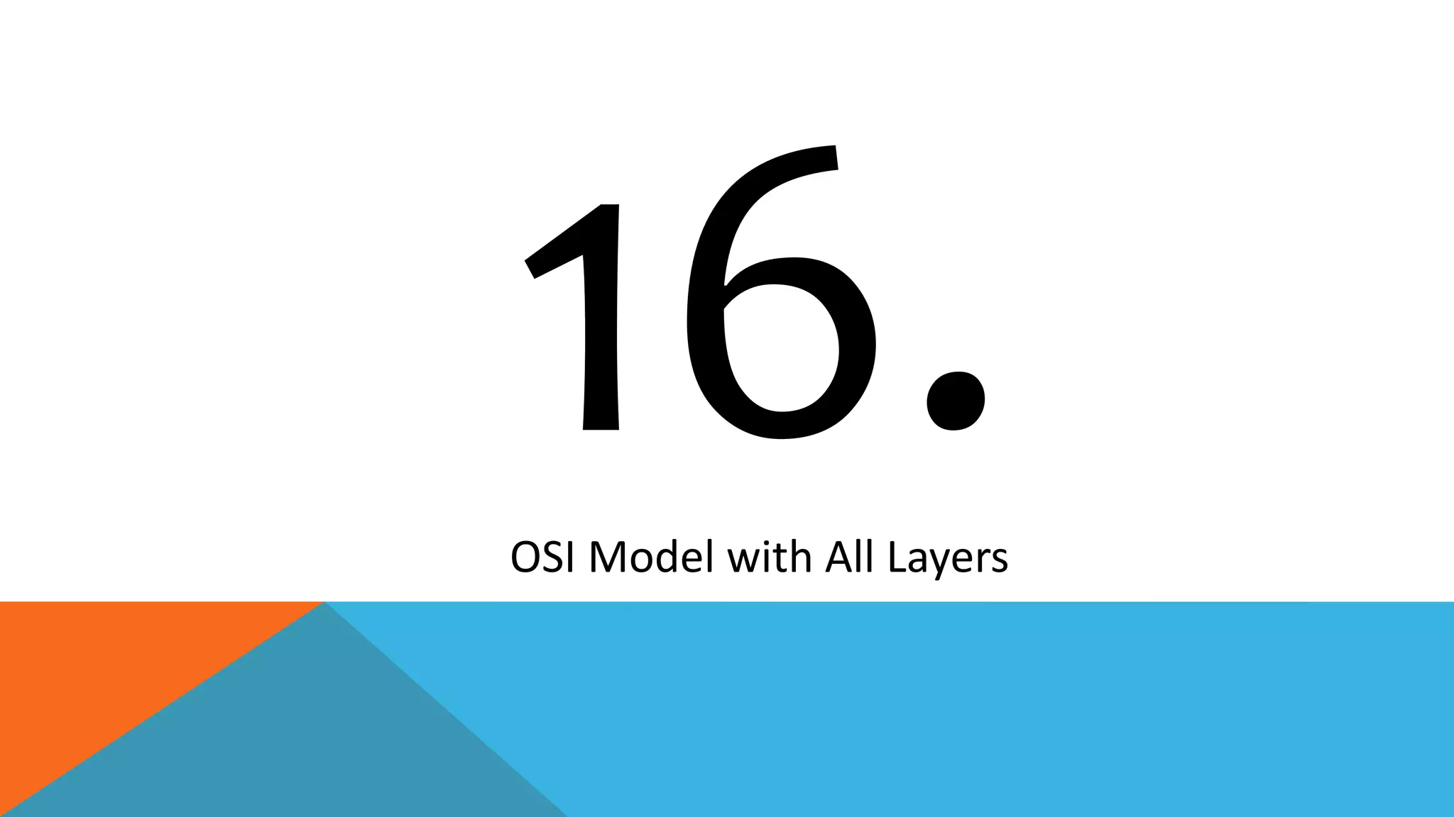 OSI Model with All Layers
 