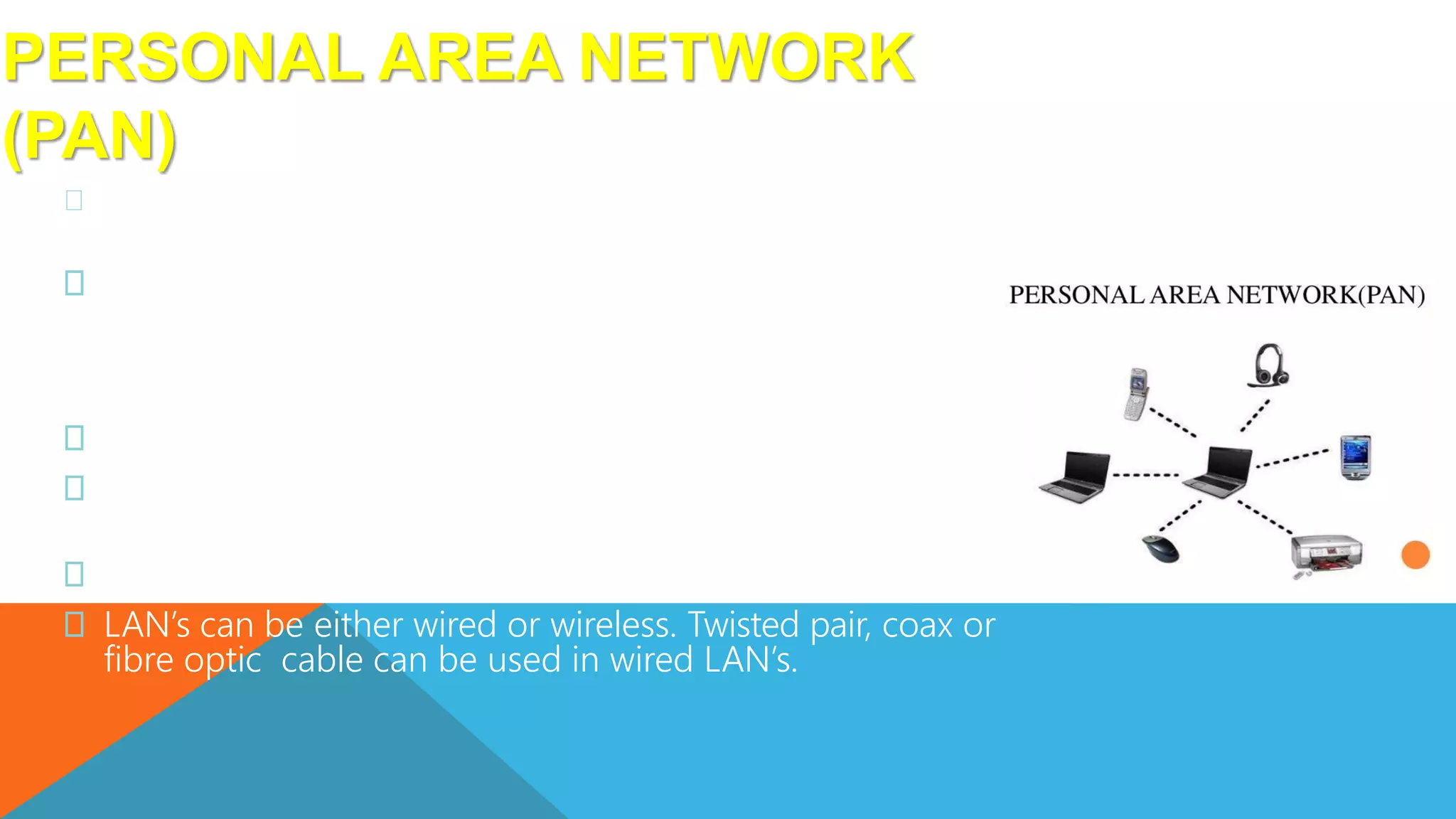 PERSONAL AREA NETWORK
(PAN)
A PAN is a network that is used for communicating among
computer devices, usually home.
PAN’s enable the sharing of resources such as files or
hardware devices that may be needed by multiple users
• • Is limited in size, typically spanning a few hundred
meters
Is fast, with speeds from 10 Mbps to 10 Gbps
Requires little wiring, typically a single cable connecting
to each device
Has lower cost compared to MAN’s or WAN’s
LAN’s can be either wired or wireless. Twisted pair, coax or
fibre optic cable can be used in wired LAN’s.
 