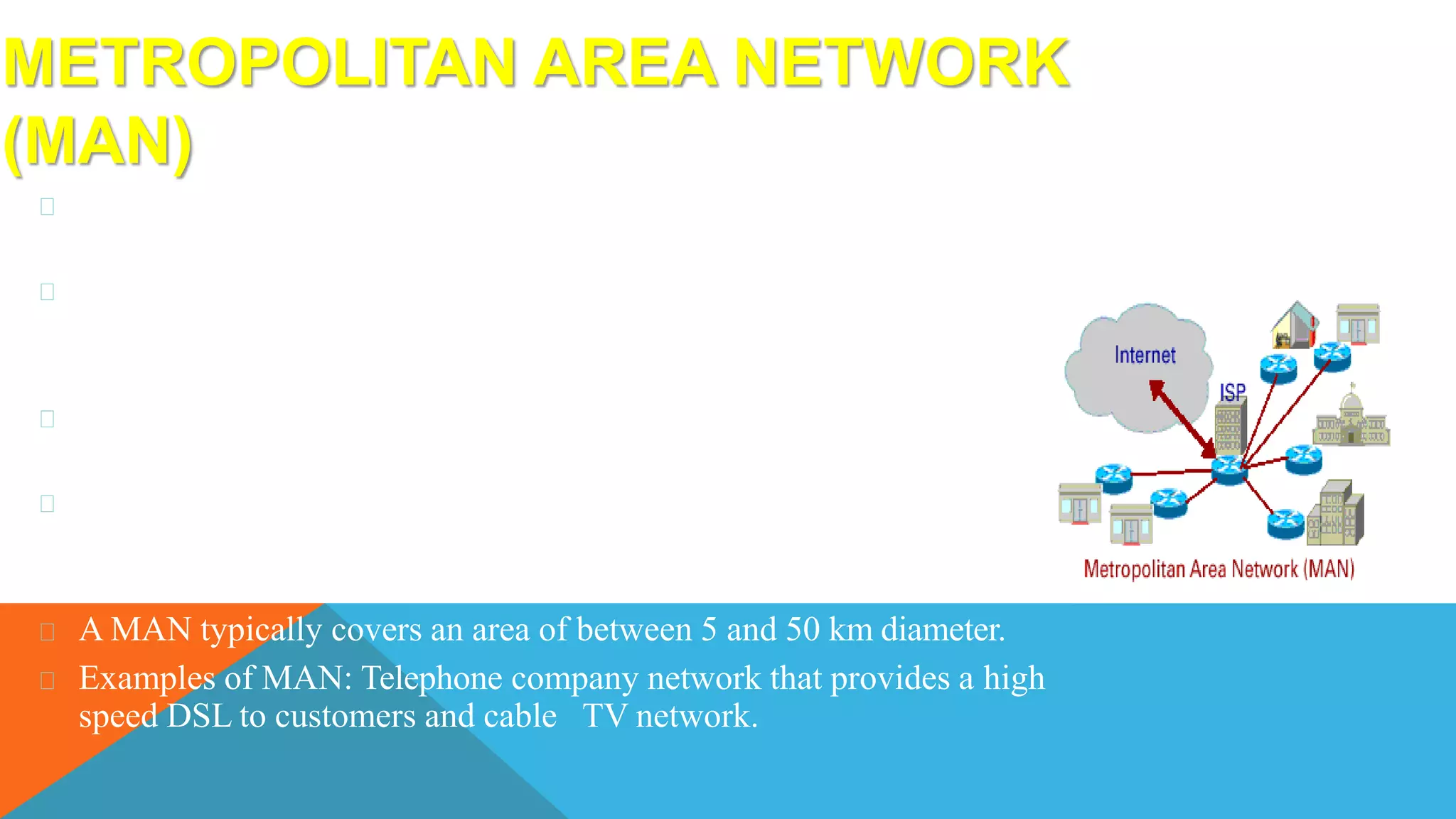 METROPOLITAN AREA NETWORK
(MAN)
A metropolitan area network (MAN) is a large computer network
that usually spans a city or a large campus.
A MAN is optimized for a larger geographical area than a LAN,
ranging
from several blocks of buildings to entire cities.
A MAN might be owned and operated by a single organization,
but it usually will be used by many individuals and organizations.
A MAN often acts as a high speed network to allow sharing of
regional
resources.
A MAN typically covers an area of between 5 and 50 km diameter.
Examples of MAN: Telephone company network that provides a high
speed DSL to customers and cable TV network.
 
