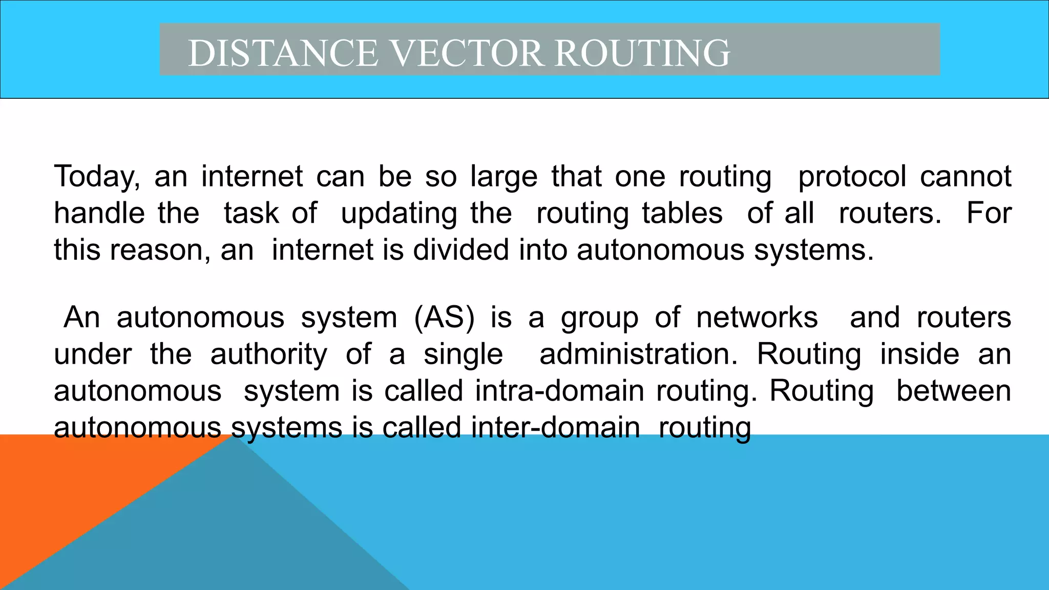 DISTANCE VECTOR ROUTING
Today, an internet can be so large that one routing protocol cannot
handle the task of updating the routing tables of all routers. For
this reason, an internet is divided into autonomous systems.
An autonomous system (AS) is a group of networks and routers
under the authority of a single administration. Routing inside an
autonomous system is called intra-domain routing. Routing between
autonomous systems is called inter-domain routing
 