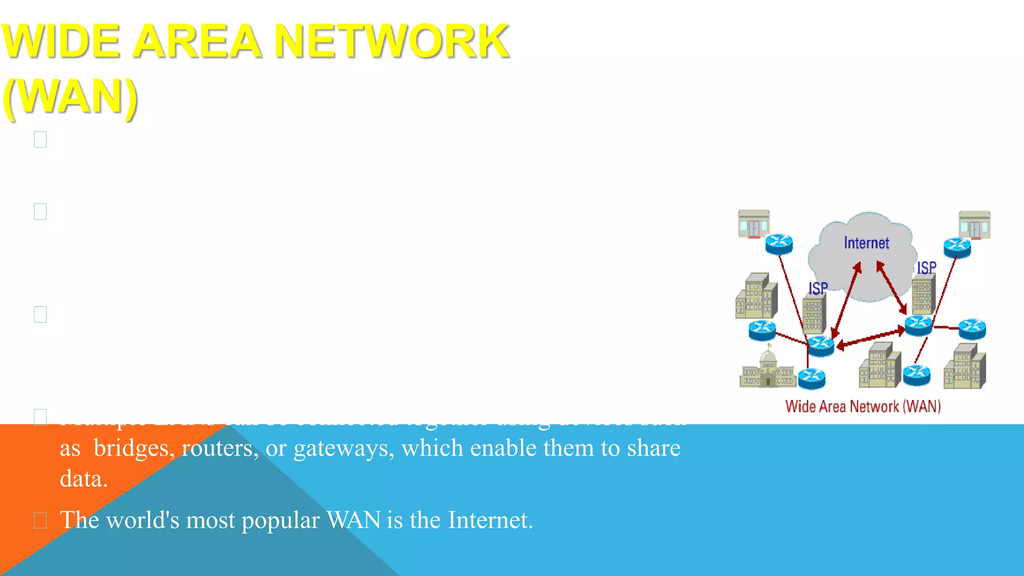 WIDE AREA NETWORK
(WAN)
WAN covers a large geographic area such as country, continent
or even whole of the world.
A WAN is two or more LANs connected together. The LANs
can
be many miles apart.
To cover great distances, WANs may transmit data over
leased high-speed phone lines or wireless links such as
satellites.
Multiple LANs can be connected together using devices such
as bridges, routers, or gateways, which enable them to share
data.
The world's most popular WAN is the Internet.
 