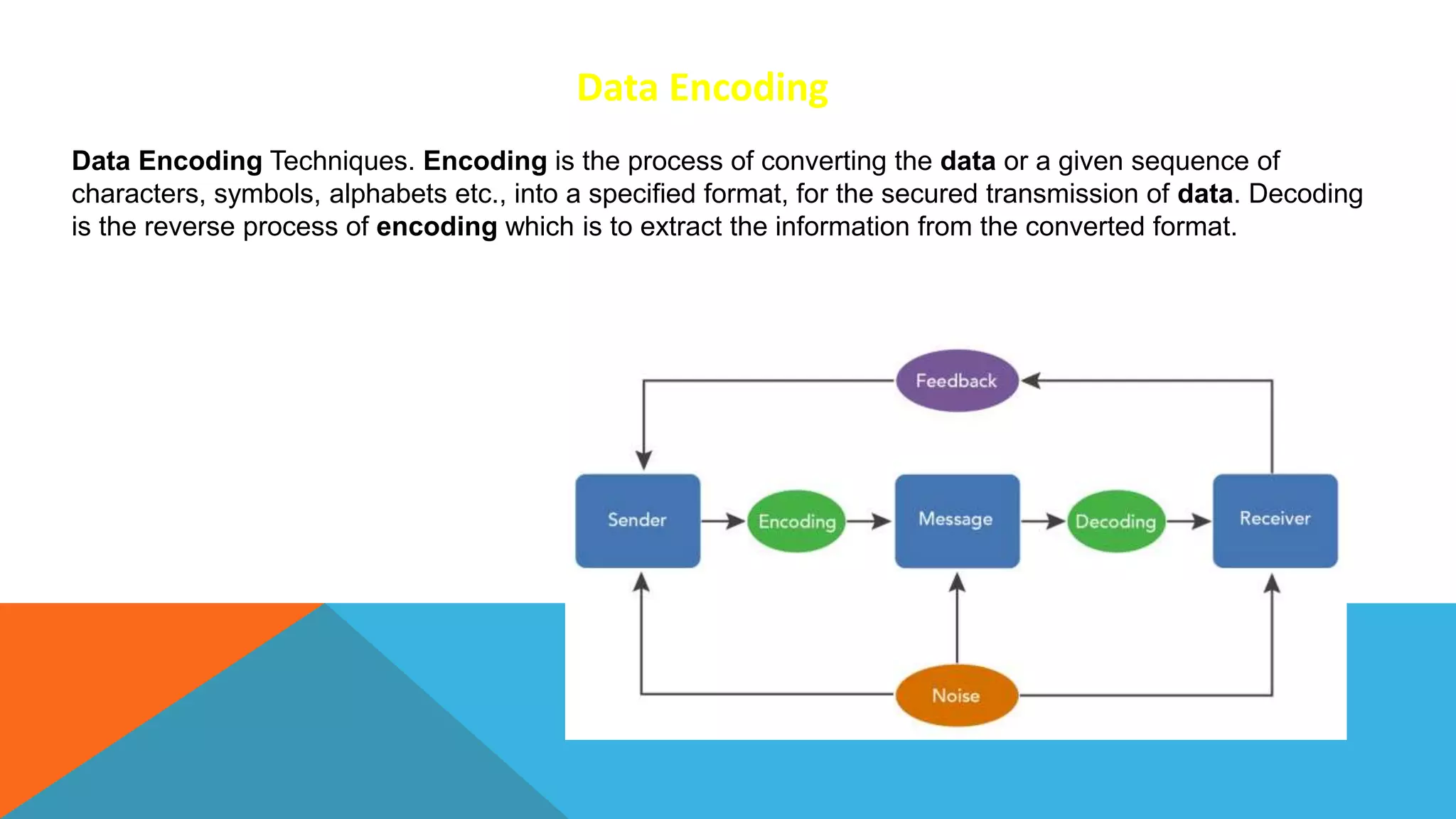 Data Encoding
Data Encoding Techniques. Encoding is the process of converting the data or a given sequence of
characters, symbols, alphabets etc., into a specified format, for the secured transmission of data. Decoding
is the reverse process of encoding which is to extract the information from the converted format.
 
