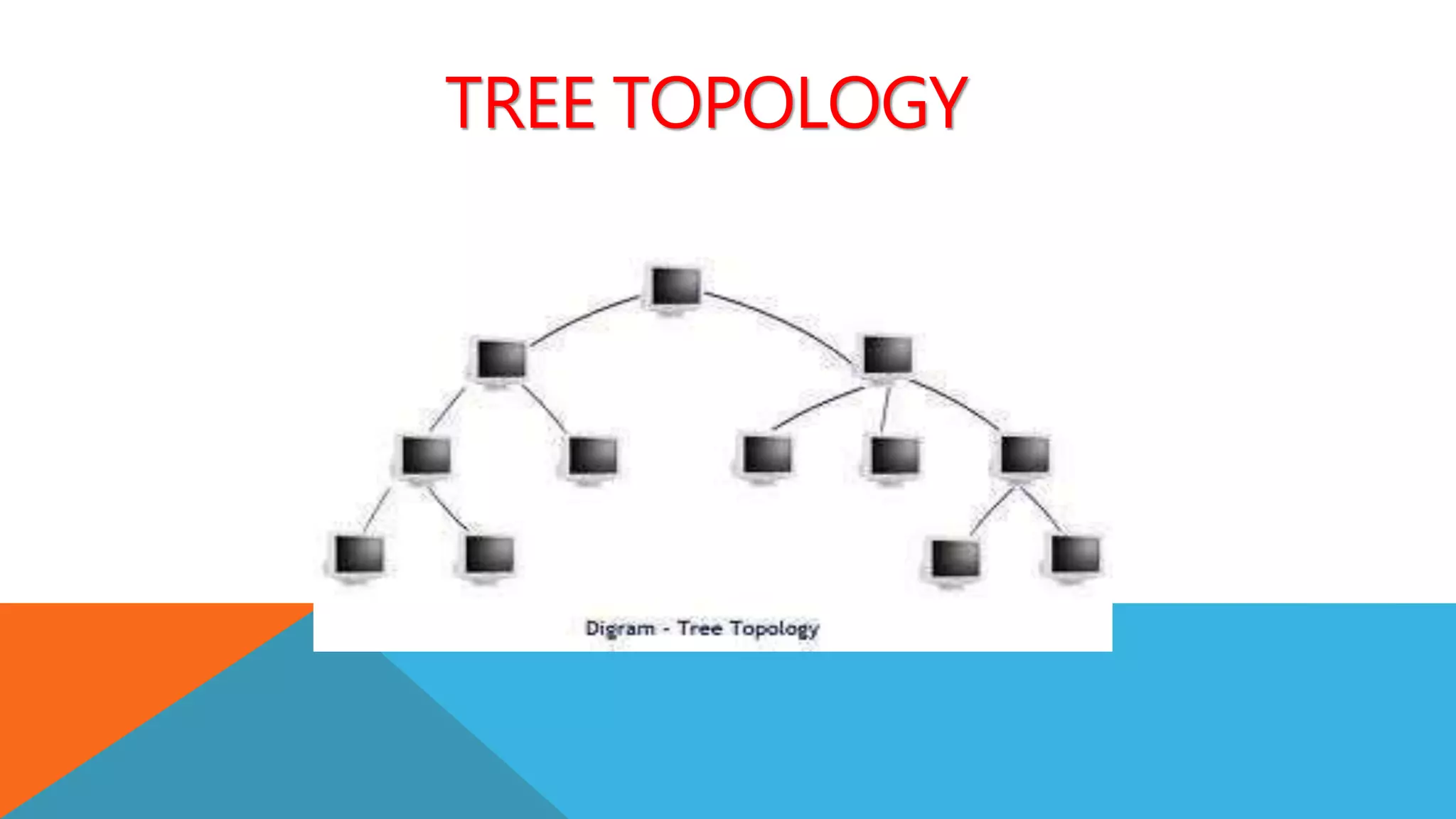 TREE TOPOLOGY
 