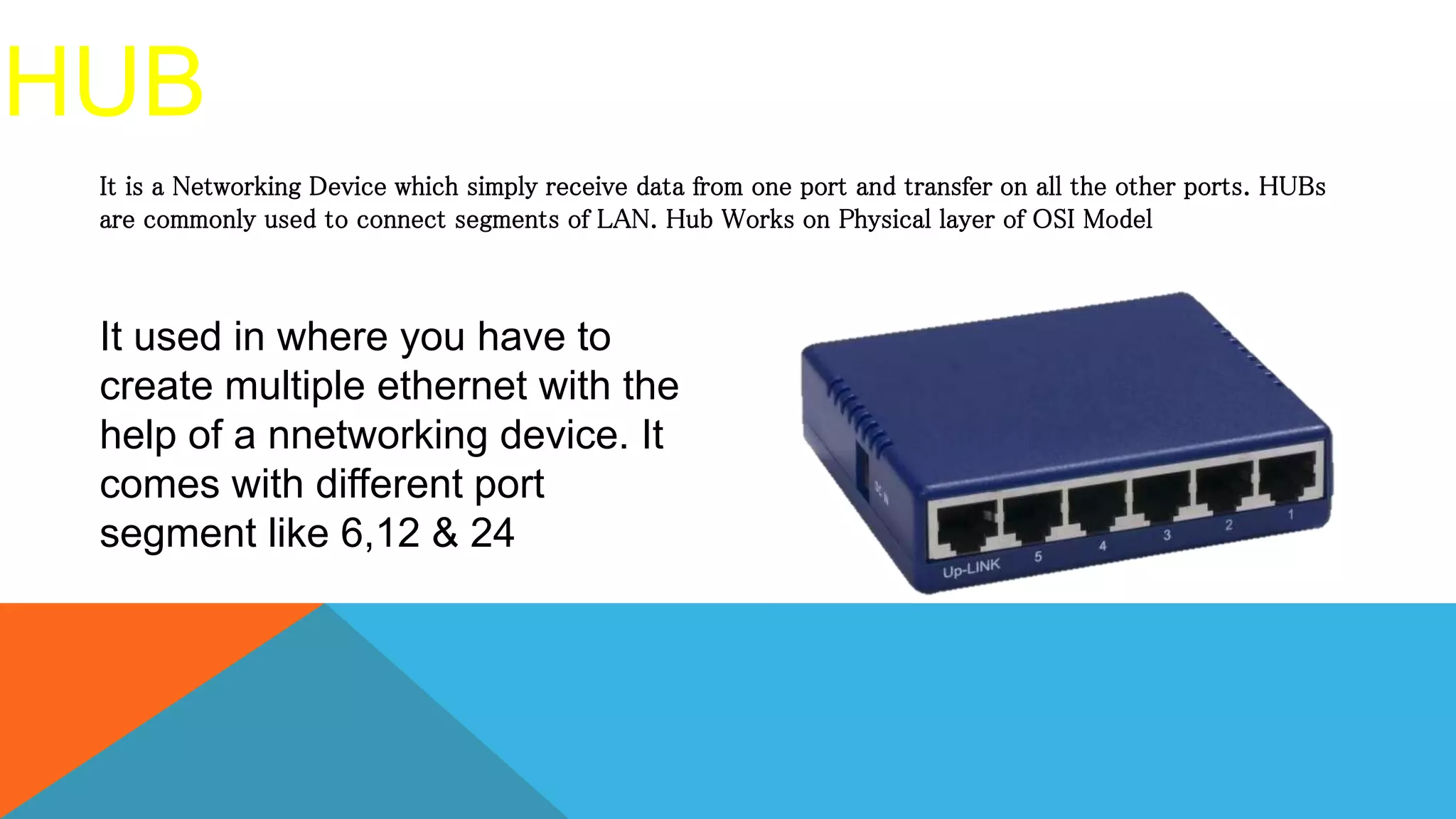 HUB
It is a Networking Device which simply receive data from one port and transfer on all the other ports. HUBs
are commonly used to connect segments of LAN. Hub Works on Physical layer of OSI Model
It used in where you have to
create multiple ethernet with the
help of a nnetworking device. It
comes with different port
segment like 6,12 & 24
 