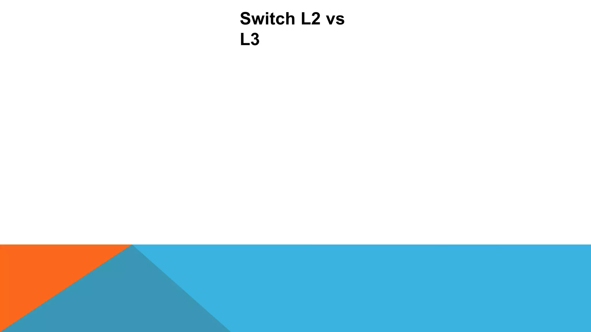 Switch L2 vs
L3
 