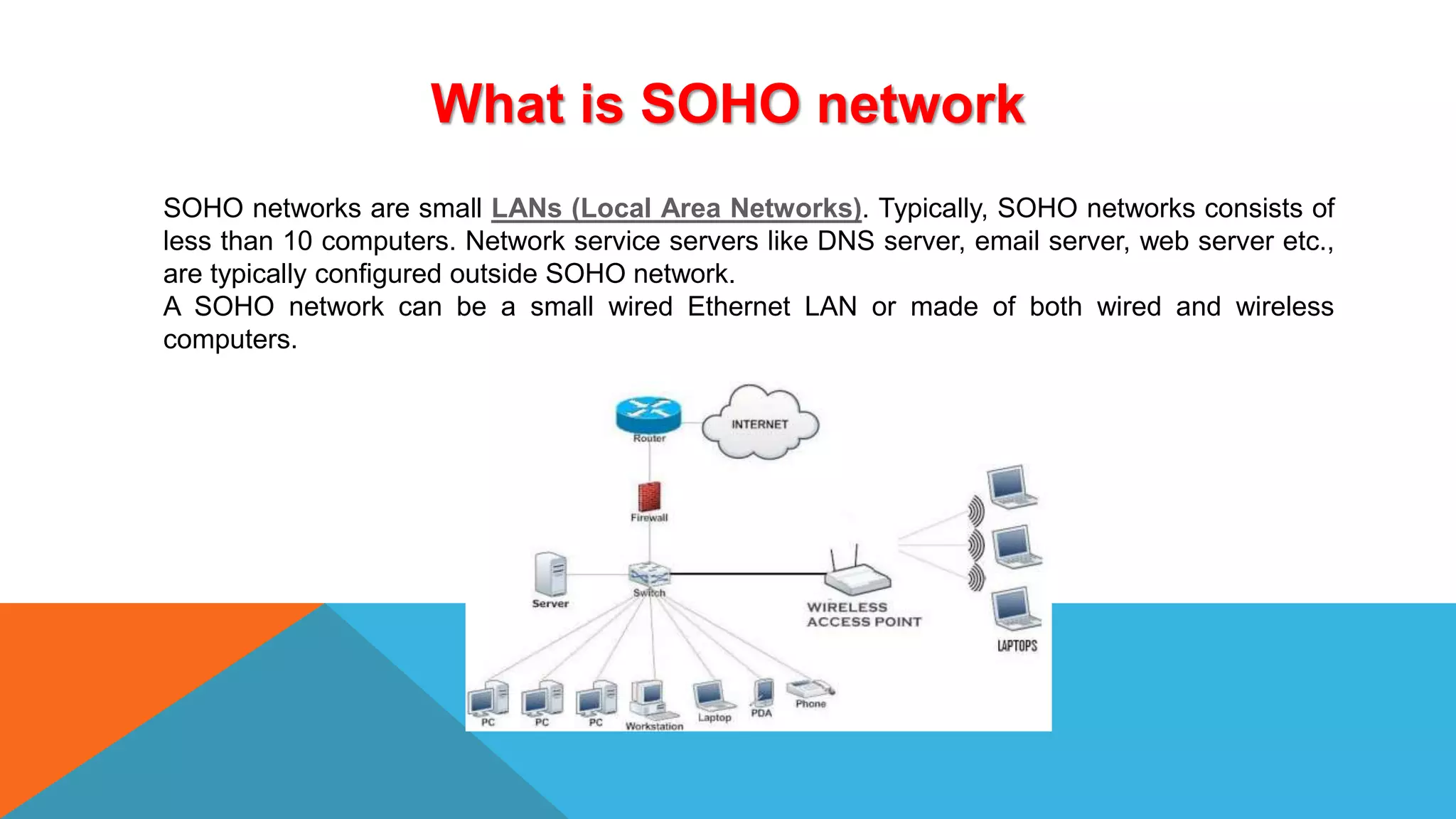 What is SOHO network
SOHO networks are small LANs (Local Area Networks). Typically, SOHO networks consists of
less than 10 computers. Network service servers like DNS server, email server, web server etc.,
are typically configured outside SOHO network.
A SOHO network can be a small wired Ethernet LAN or made of both wired and wireless
computers.
 