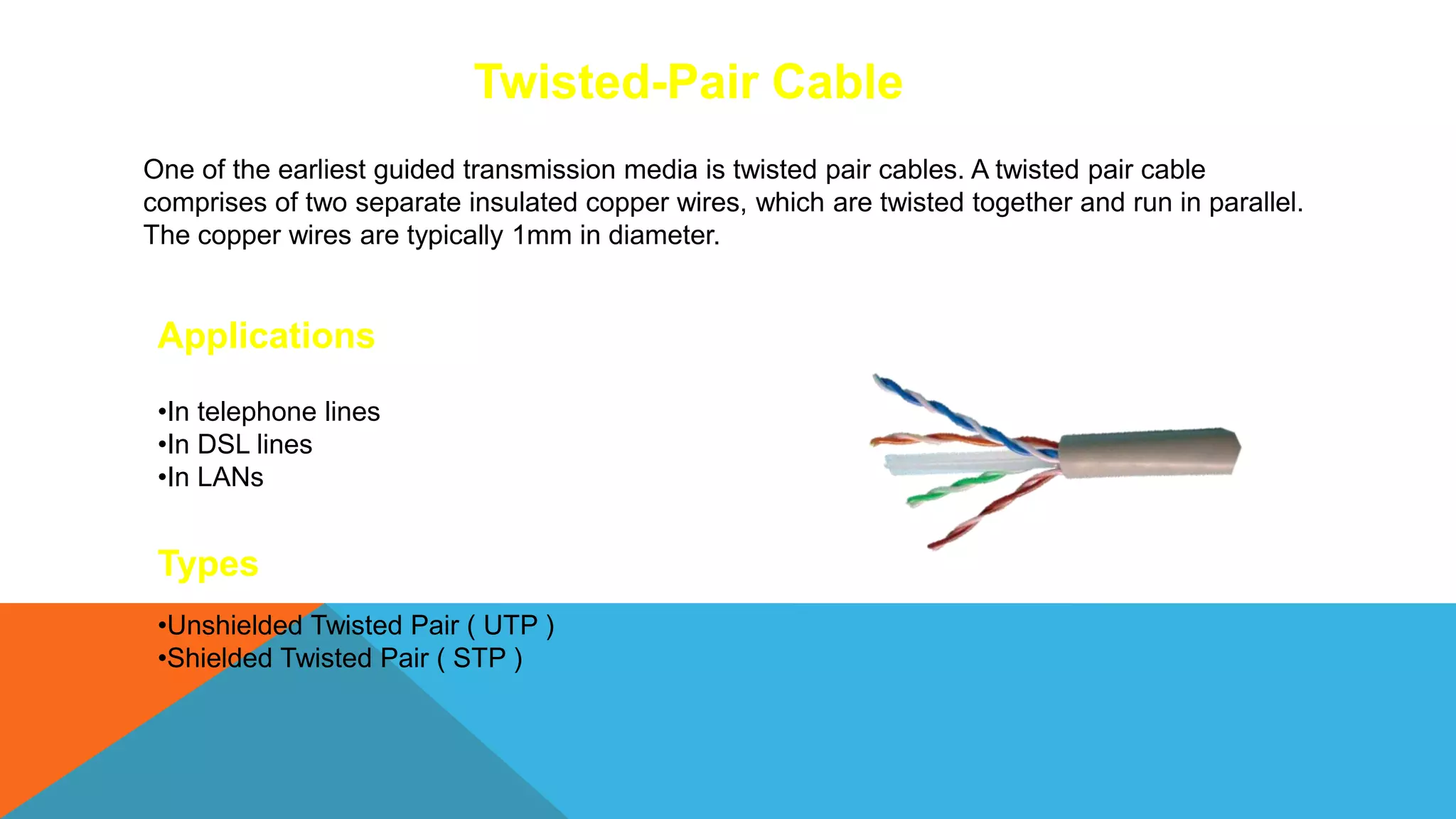 One of the earliest guided transmission media is twisted pair cables. A twisted pair cable
comprises of two separate insulated copper wires, which are twisted together and run in parallel.
The copper wires are typically 1mm in diameter.
Twisted-Pair Cable
Applications
•In telephone lines
•In DSL lines
•In LANs
Types
•Unshielded Twisted Pair ( UTP )
•Shielded Twisted Pair ( STP )
 