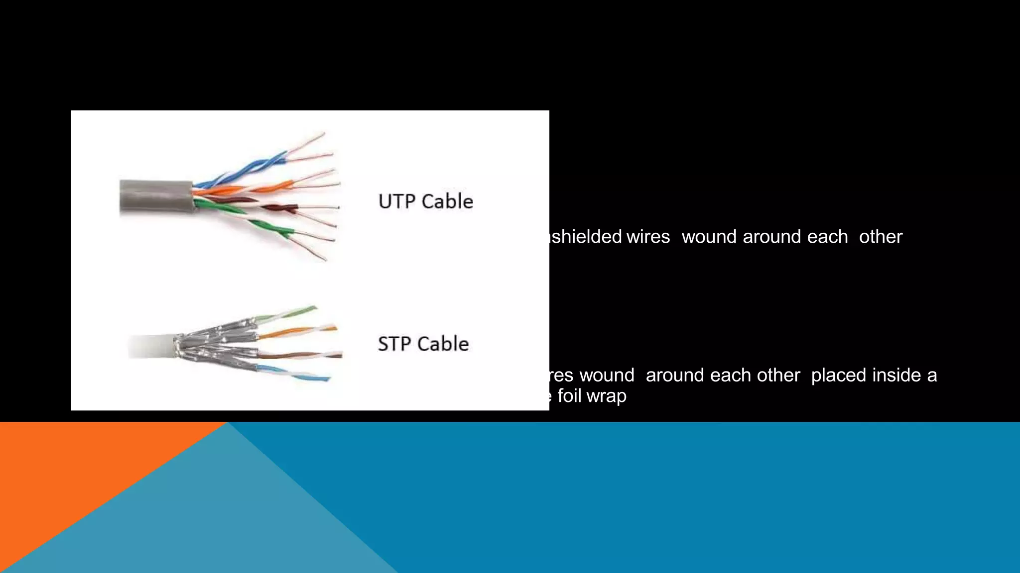 • Pair of unshielded wires wound around each other
• Pair of wires wound around each other placed inside a
protective foil wrap
 