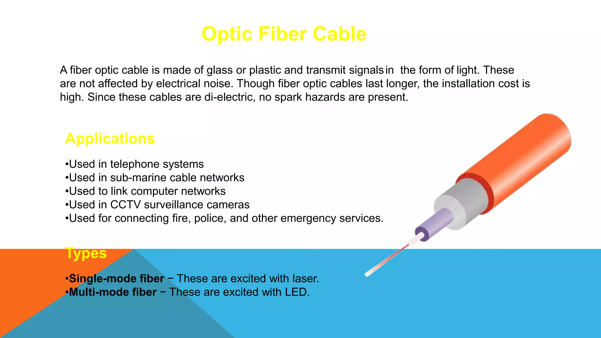 A fiber optic cable is made of glass or plastic and transmit signalsin the form of light. These
are not affected by electrical noise. Though fiber optic cables last longer, the installation cost is
high. Since these cables are di-electric, no spark hazards are present.
Optic Fiber Cable
Applications
•Used in telephone systems
•Used in sub-marine cable networks
•Used to link computer networks
•Used in CCTV surveillance cameras
•Used for connecting fire, police, and other emergency services.
Types
•Single-mode fiber − These are excited with laser.
•Multi-mode fiber − These are excited with LED.
 