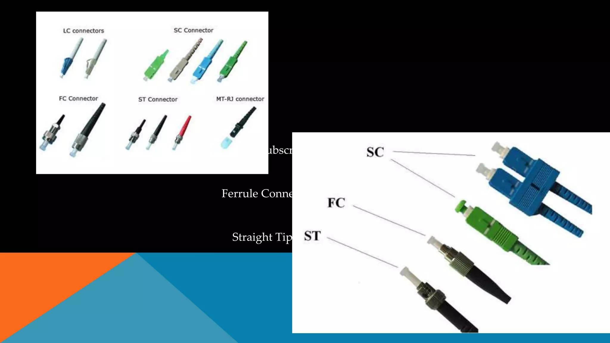 Subscriber Channel
Straight Tip
Ferrule Connector
 