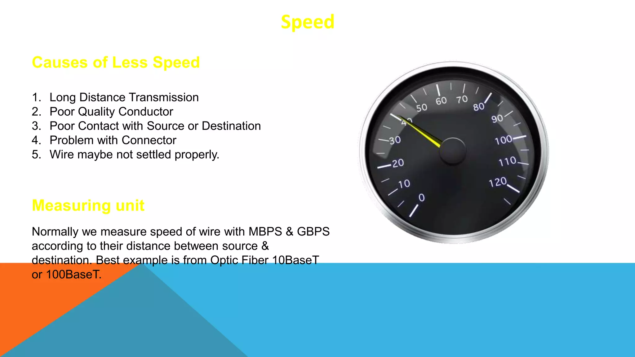 Speed
Causes of Less Speed
1. Long Distance Transmission
2. Poor Quality Conductor
3. Poor Contact with Source or Destination
4. Problem with Connector
5. Wire maybe not settled properly.
Measuring unit
Normally we measure speed of wire with MBPS & GBPS
according to their distance between source &
destination. Best example is from Optic Fiber 10BaseT
or 100BaseT.
 