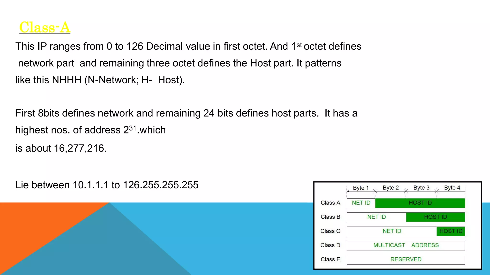 Class-A
This IP ranges from 0 to 126 Decimal value in first octet. And 1st octet defines
network part and remaining three octet defines the Host part. It patterns
like this NHHH (N-Network; H- Host).
First 8bits defines network and remaining 24 bits defines host parts. It has a
highest nos. of address 231.which
is about 16,277,216.
Lie between 10.1.1.1 to 126.255.255.255
 