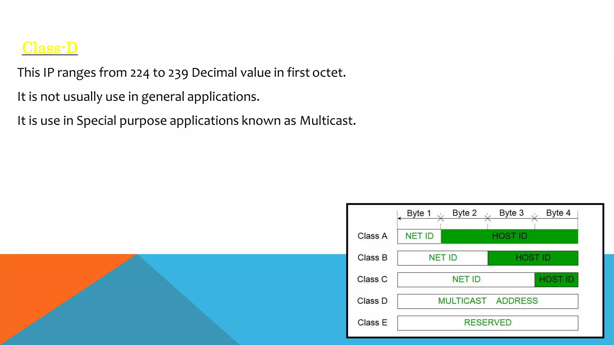 Class-D
This IP ranges from 224 to 239 Decimal value in first octet.
It is not usually use in general applications.
It is use in Special purpose applications known as Multicast.
 