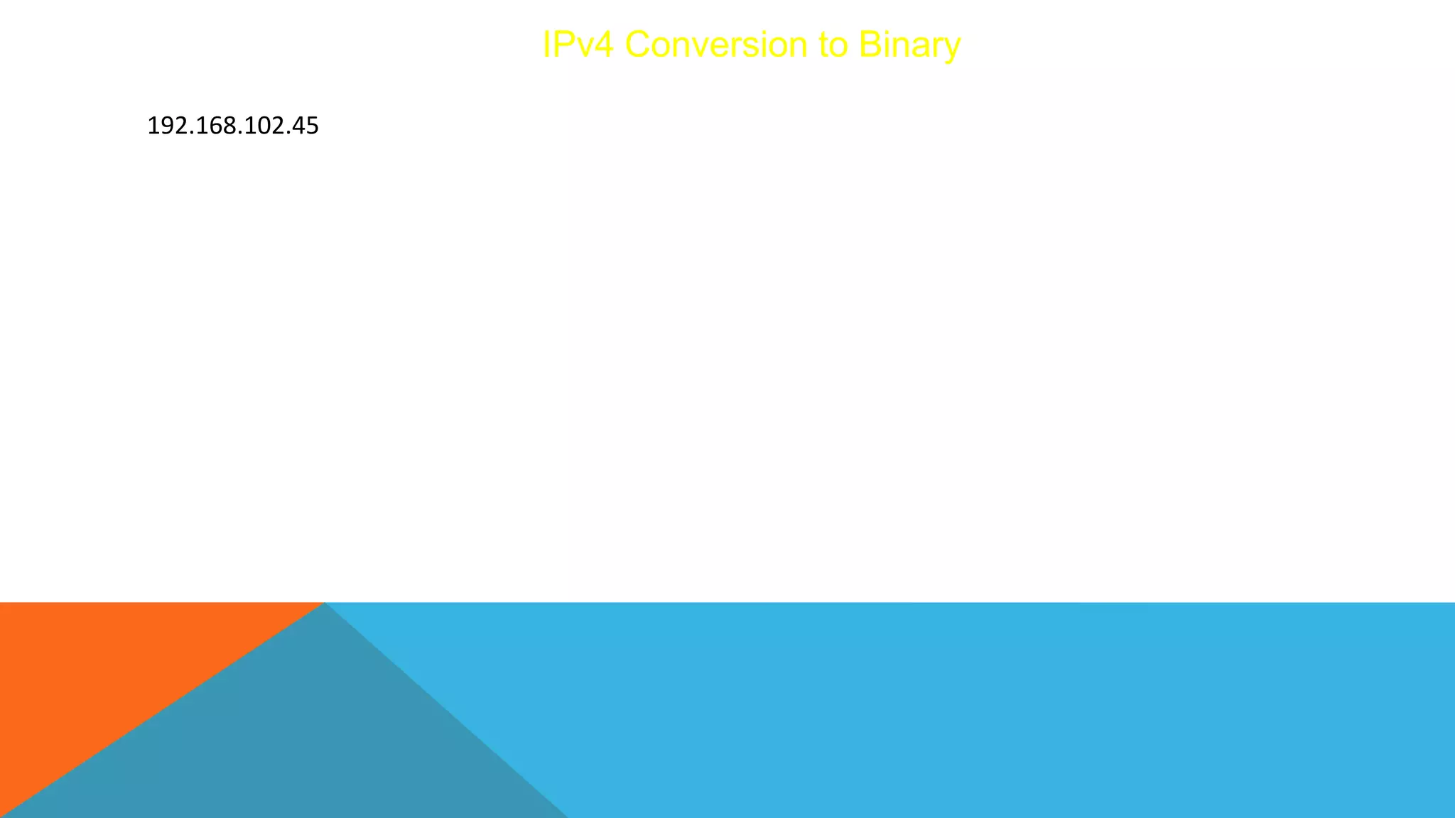 IPv4 Conversion to Binary
192.168.102.45
 
