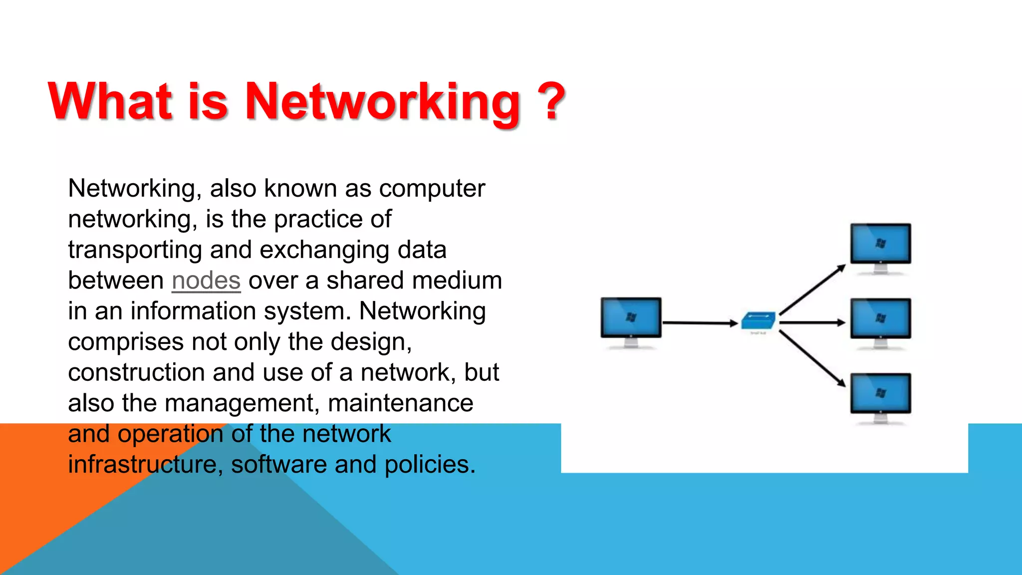Networking, also known as computer
networking, is the practice of
transporting and exchanging data
between nodes over a shared medium
in an information system. Networking
comprises not only the design,
construction and use of a network, but
also the management, maintenance
and operation of the network
infrastructure, software and policies.
What is Networking ?
 
