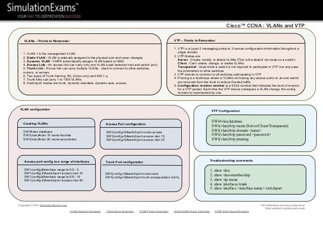 Ccna cheat sheet