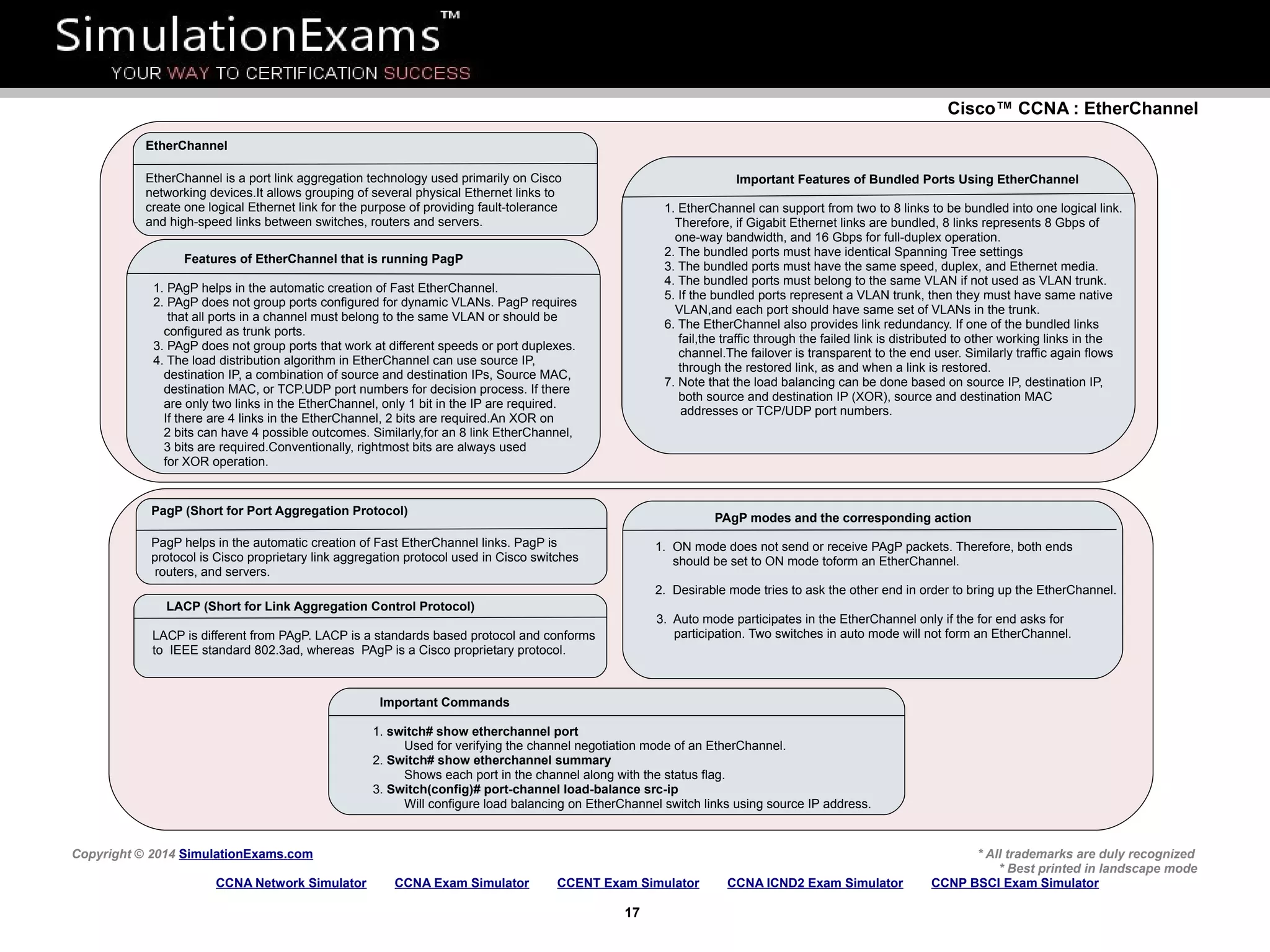 Cisco™ CCNA : EtherChannel
Copyright © 2014 SimulationExams.com * All trademarks are duly recognized
* Best printed in landscape mode
CCNA Network Simulator CCNA Exam Simulator CCENT Exam Simulator CCNA ICND2 Exam Simulator CCNP BSCI Exam Simulator
17
EtherChannel
EtherChannel is a port link aggregation technology used primarily on Cisco
networking devices.It allows grouping of several physical Ethernet links to
create one logical Ethernet link for the purpose of providing fault-tolerance
and high-speed links between switches, routers and servers.
Features of EtherChannel that is running PagP
1. PAgP helps in the automatic creation of Fast EtherChannel.
2. PAgP does not group ports configured for dynamic VLANs. PagP requires
that all ports in a channel must belong to the same VLAN or should be
configured as trunk ports.
3. PAgP does not group ports that work at different speeds or port duplexes.
4. The load distribution algorithm in EtherChannel can use source IP,
destination IP, a combination of source and destination IPs, Source MAC,
destination MAC, or TCP.UDP port numbers for decision process. If there
are only two links in the EtherChannel, only 1 bit in the IP are required.
If there are 4 links in the EtherChannel, 2 bits are required.An XOR on
2 bits can have 4 possible outcomes. Similarly,for an 8 link EtherChannel,
3 bits are required.Conventionally, rightmost bits are always used
for XOR operation.
Important Features of Bundled Ports Using EtherChannel
1. EtherChannel can support from two to 8 links to be bundled into one logical link.
Therefore, if Gigabit Ethernet links are bundled, 8 links represents 8 Gbps of
one-way bandwidth, and 16 Gbps for full-duplex operation.
2. The bundled ports must have identical Spanning Tree settings
3. The bundled ports must have the same speed, duplex, and Ethernet media.
4. The bundled ports must belong to the same VLAN if not used as VLAN trunk.
5. If the bundled ports represent a VLAN trunk, then they must have same native
VLAN,and each port should have same set of VLANs in the trunk.
6. The EtherChannel also provides link redundancy. If one of the bundled links
fail,the traffic through the failed link is distributed to other working links in the
channel.The failover is transparent to the end user. Similarly traffic again flows
through the restored link, as and when a link is restored.
7. Note that the load balancing can be done based on source IP, destination IP,
both source and destination IP (XOR), source and destination MAC
addresses or TCP/UDP port numbers.
PAgP modes and the corresponding action
1. ON mode does not send or receive PAgP packets. Therefore, both ends
should be set to ON mode toform an EtherChannel.
2. Desirable mode tries to ask the other end in order to bring up the EtherChannel.
3. Auto mode participates in the EtherChannel only if the for end asks for
participation. Two switches in auto mode will not form an EtherChannel.
Important Commands
1. switch# show etherchannel port
Used for verifying the channel negotiation mode of an EtherChannel.
2. Switch# show etherchannel summary
Shows each port in the channel along with the status flag.
3. Switch(config)# port-channel load-balance src-ip
Will configure load balancing on EtherChannel switch links using source IP address.
PagP (Short for Port Aggregation Protocol)
PagP helps in the automatic creation of Fast EtherChannel links. PagP is
protocol is Cisco proprietary link aggregation protocol used in Cisco switches
routers, and servers.
LACP (Short for Link Aggregation Control Protocol)
LACP is different from PAgP. LACP is a standards based protocol and conforms
to IEEE standard 802.3ad, whereas PAgP is a Cisco proprietary protocol.
 