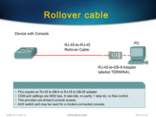 116
Rollover cable
 