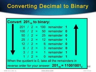122
Converting Decimal to Binary
Convert 20110 to binary:
201 / 2 = 100 remainder 1
100 / 2 = 50 remainder 0
50 / 2 = 25 remainder 0
25 / 2 = 12 remainder 1
12 / 2 = 6 remainder 0
6 / 2 = 3 remainder 0
3 / 2 = 1 remainder 1
1 / 2 = 0 remainder 1
When the quotient is 0, take all the remainders in
reverse order for your answer: 20110 = 110010012
 