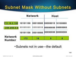 144
16
Network Host
172 0 0
10101100
11111111
10101100
00010000
11111111
00010000
00000000
00000000
10100000
00000000
00000000
•Subnets not in use—the default
00000010
Subnet Mask Without Subnets
172.16.2.160172.16.2.160
255.255.0.0255.255.0.0
Network
Number
 