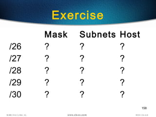 158
Exercise
Mask Subnets Host
/26 ? ? ?
/27 ? ? ?
/28 ? ? ?
/29 ? ? ?
/30 ? ? ?
 