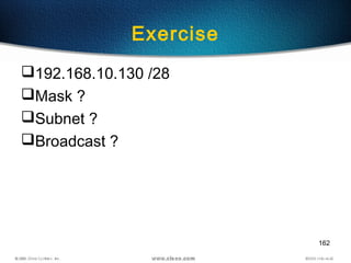 162
Exercise
192.168.10.130 /28
Mask ?
Subnet ?
Broadcast ?
 