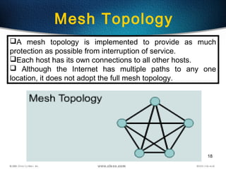 18
Mesh Topology
A mesh topology is implemented to provide as much
protection as possible from interruption of service.
Each host has its own connections to all other hosts.
 Although the Internet has multiple paths to any one
location, it does not adopt the full mesh topology.
 