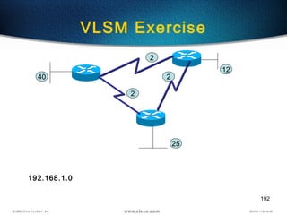 192
VLSM Exercise
2
2
2
40
25
12
192.168.1.0
 