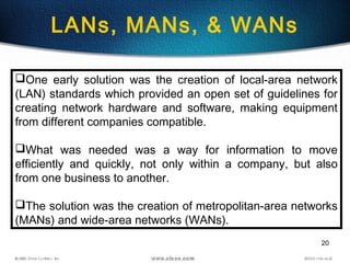 20
LANs, MANs, & WANs
One early solution was the creation of local-area network
(LAN) standards which provided an open set of guidelines for
creating network hardware and software, making equipment
from different companies compatible.
What was needed was a way for information to move
efficiently and quickly, not only within a company, but also
from one business to another.
The solution was the creation of metropolitan-area networks
(MANs) and wide-area networks (WANs).
 
