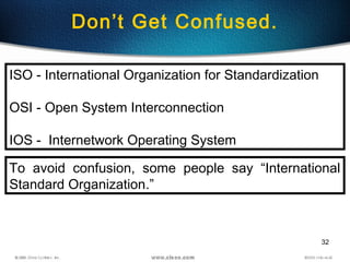 32
Don’t Get Confused.
ISO - International Organization for Standardization
OSI - Open System Interconnection
IOS - Internetwork Operating System
To avoid confusion, some people say “International
Standard Organization.”
 