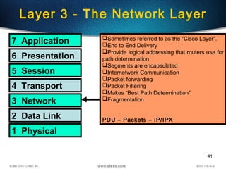 41
Layer 3 - The Network Layer
7 Application
6 Presentation
5 Session
4 Transport
3 Network
2 Data Link
1 Physical
Sometimes referred to as the “Cisco Layer”.
End to End Delivery
Provide logical addressing that routers use for
path determination
Segments are encapsulated
Internetwork Communication
Packet forwarding
Packet Filtering
Makes “Best Path Determination”
Fragmentation
PDU – Packets – IP/IPX
 
