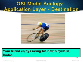 58
OSI Model Analogy
Application Layer - Destination
Your friend enjoys riding his new bicycle in
Dadar.
 