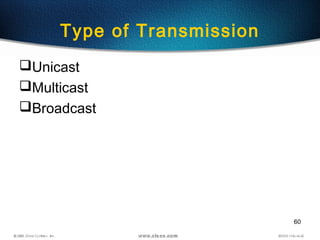 60
Type of Transmission
Unicast
Multicast
Broadcast
 