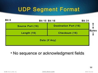 99
• No sequence or acknowledgment fields
UDP Segment Format
Source Port (16) Destination Port (16)
Length (16)
Data (if Any)
1Bit 0 Bit 15 Bit 16 Bit 31
Checksum (16)
8
Bytes
 